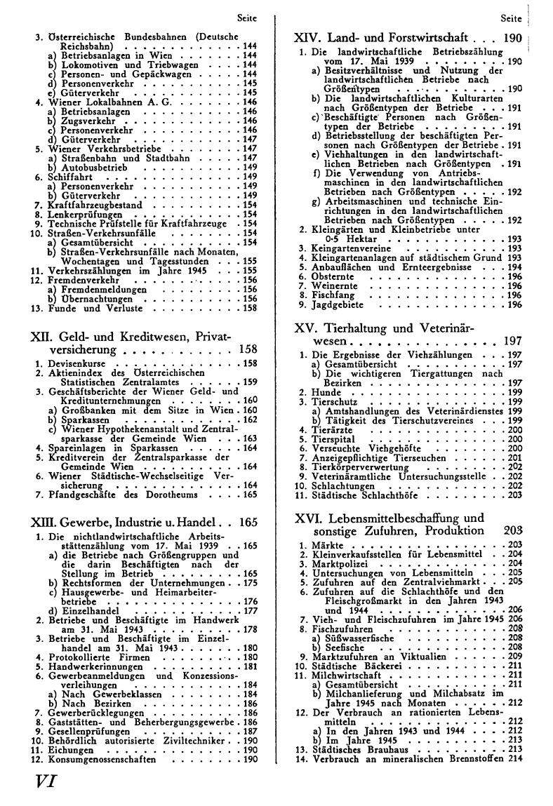 Statistisches Jahrbuch Wien 1943-45 - Page 10