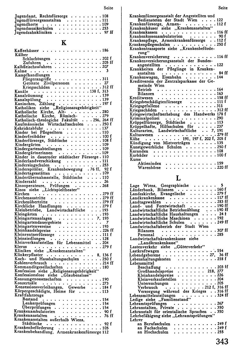 Statistisches Jahrbuch Wien 1943-45 - Page 355