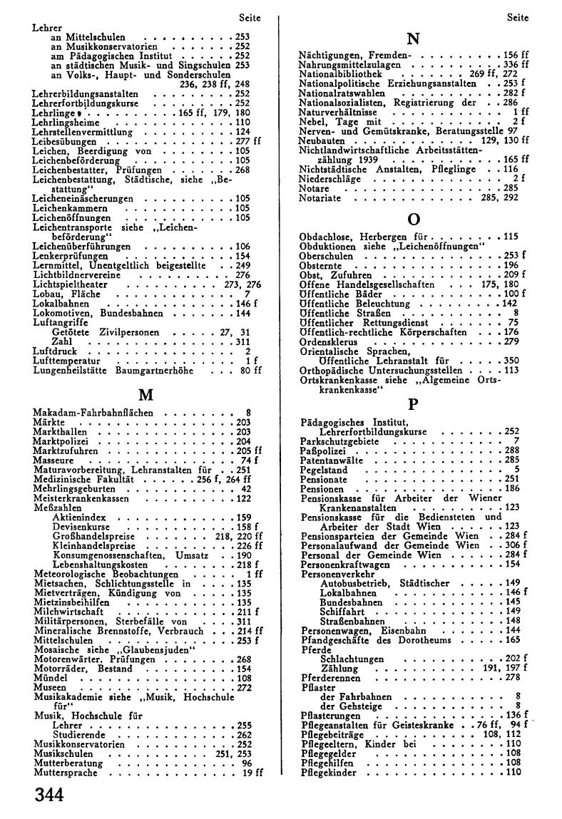 Statistisches Jahrbuch Wien 1943-45 - Seite 356