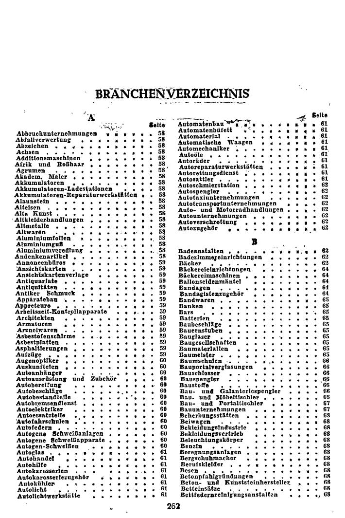 A- Z Wirtschafts-Führer 1947/48 - Page 266