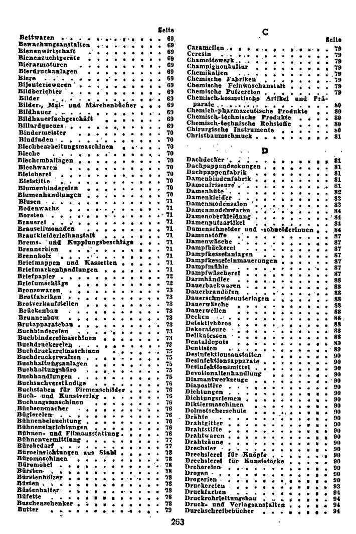 A- Z Wirtschafts-Führer 1947/48 - Page 267