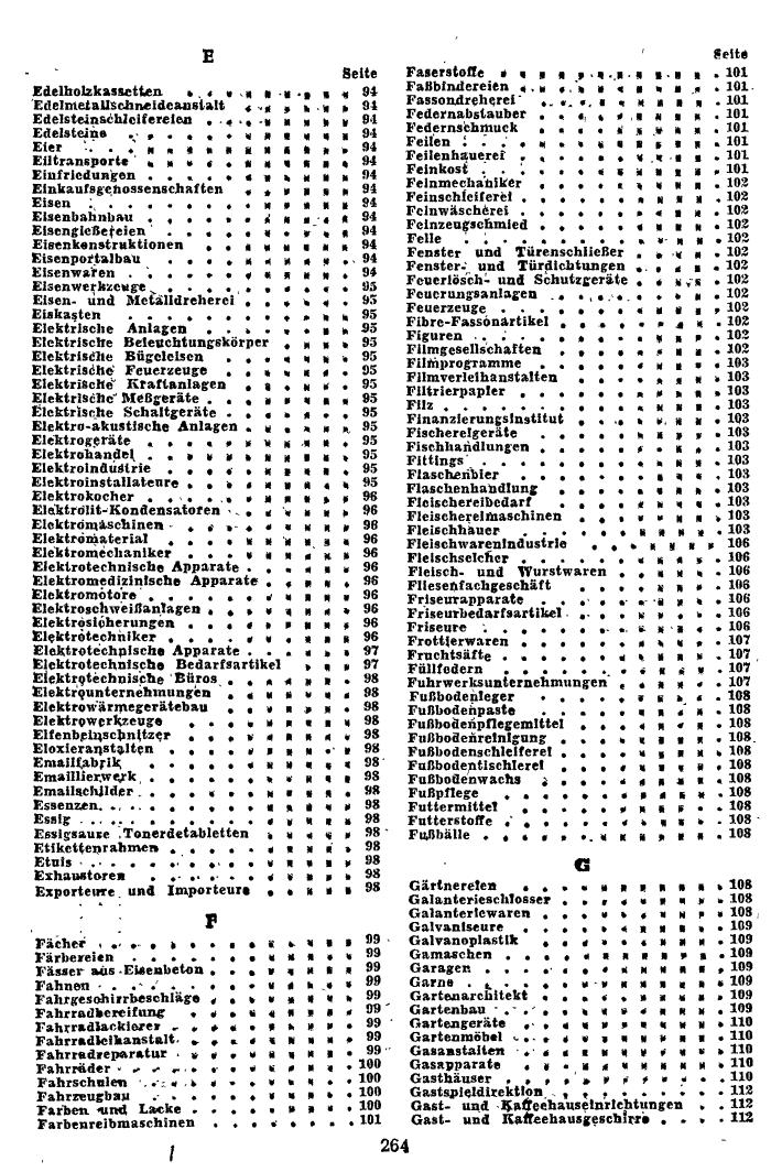 A- Z Wirtschafts-Führer 1947/48 - Seite 268