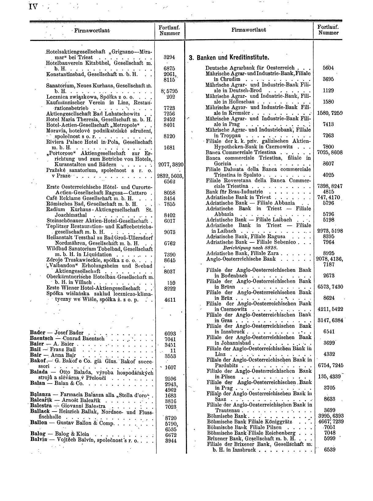 Zentralblatt für die Eintragungen in das Handelsregister 1913, Teil 1 - Seite 12