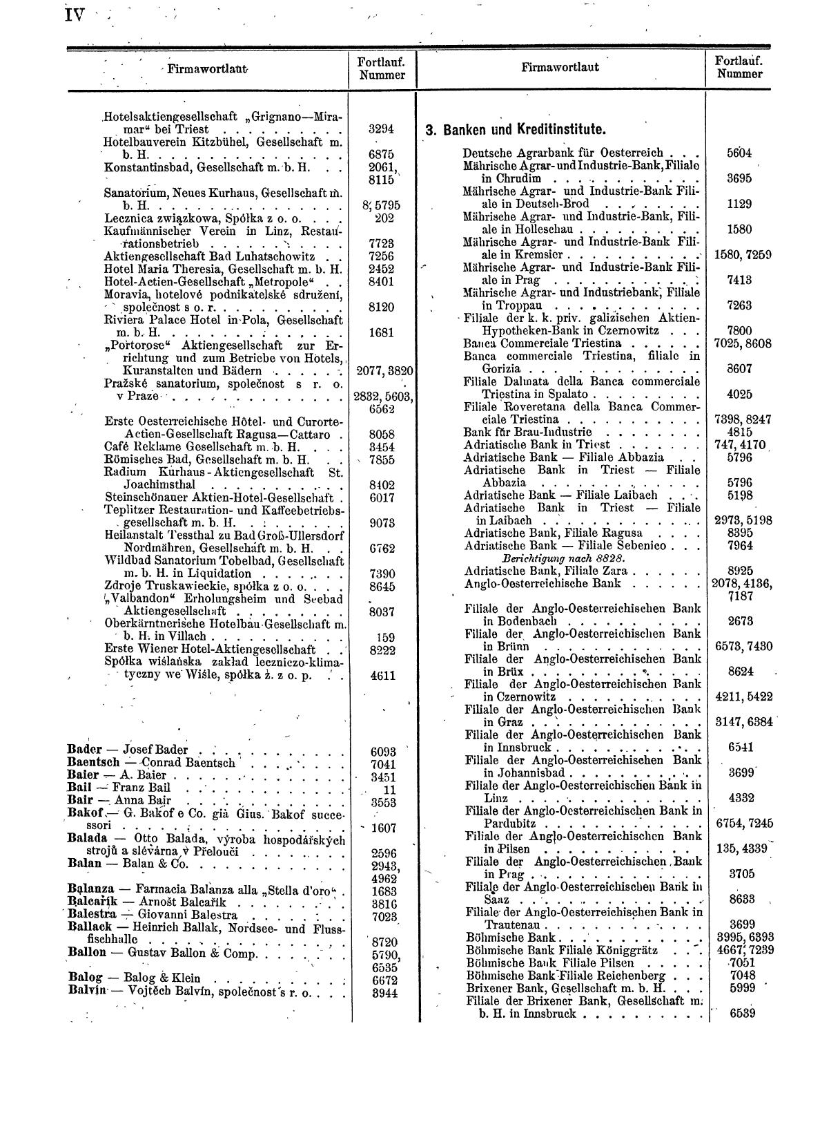 Zentralblatt für die Eintragungen in das Handelsregister 1913, Teil 1 - Page 12