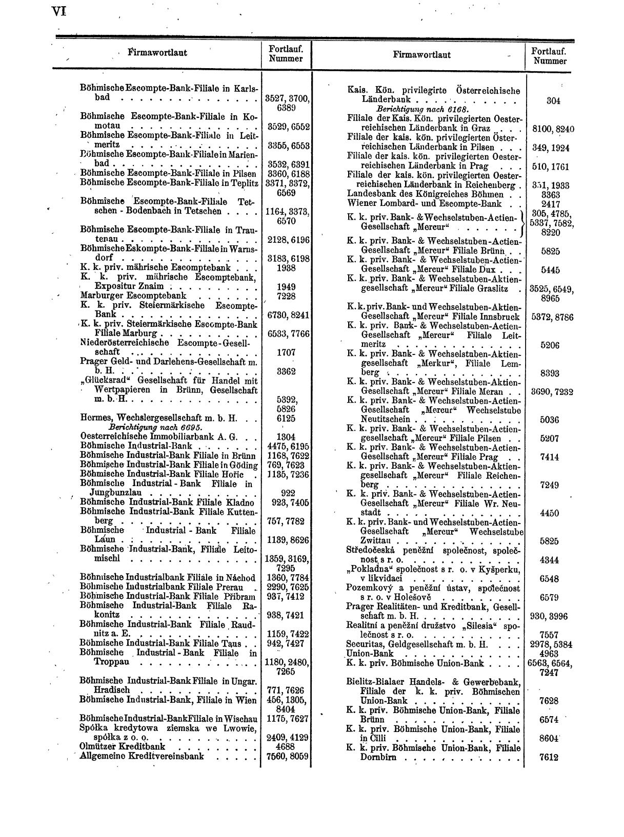 Zentralblatt für die Eintragungen in das Handelsregister 1913, Teil 1 - Page 14