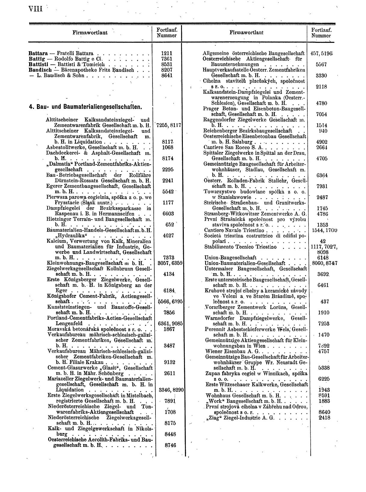Zentralblatt für die Eintragungen in das Handelsregister 1913, Teil 1 - Page 16