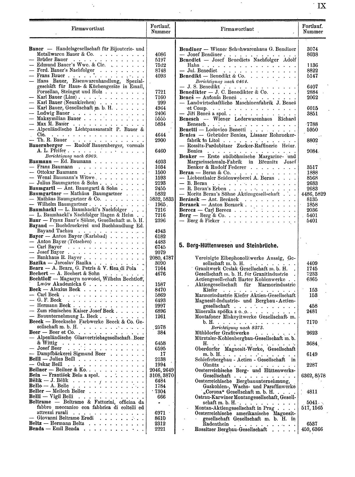 Zentralblatt für die Eintragungen in das Handelsregister 1913, Teil 1 - Seite 17
