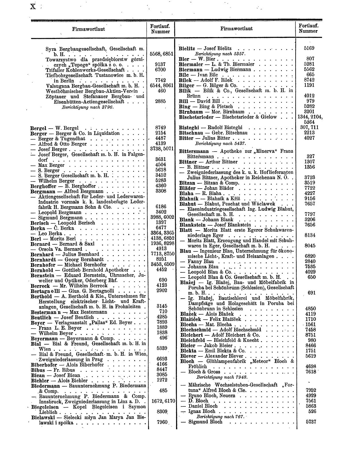 Zentralblatt für die Eintragungen in das Handelsregister 1913, Teil 1 - Page 18