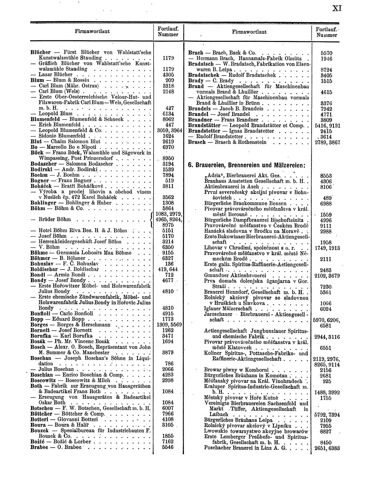 Zentralblatt für die Eintragungen in das Handelsregister 1913, Teil 1 - Seite 19
