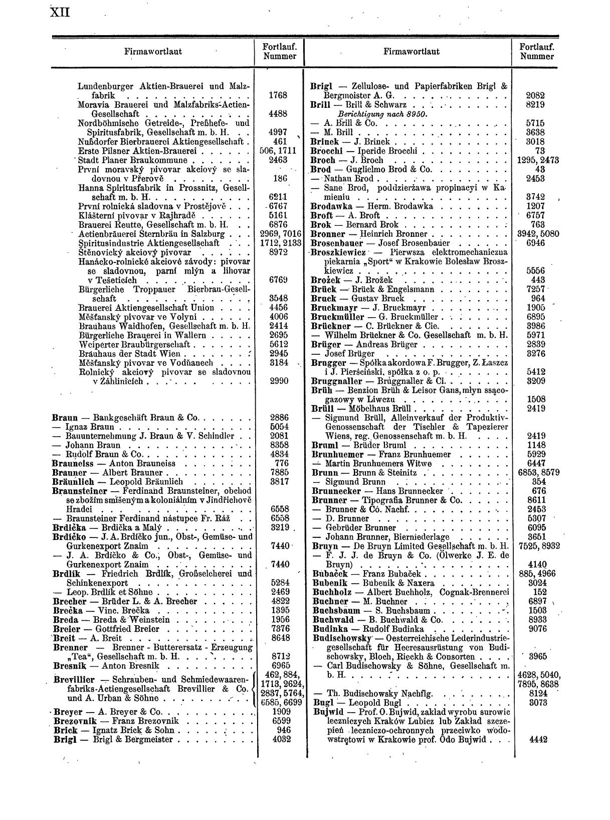 Zentralblatt für die Eintragungen in das Handelsregister 1913, Teil 1 - Seite 20