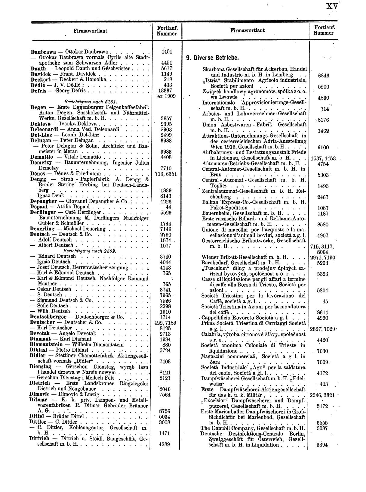 Zentralblatt für die Eintragungen in das Handelsregister 1913, Teil 1 - Seite 23