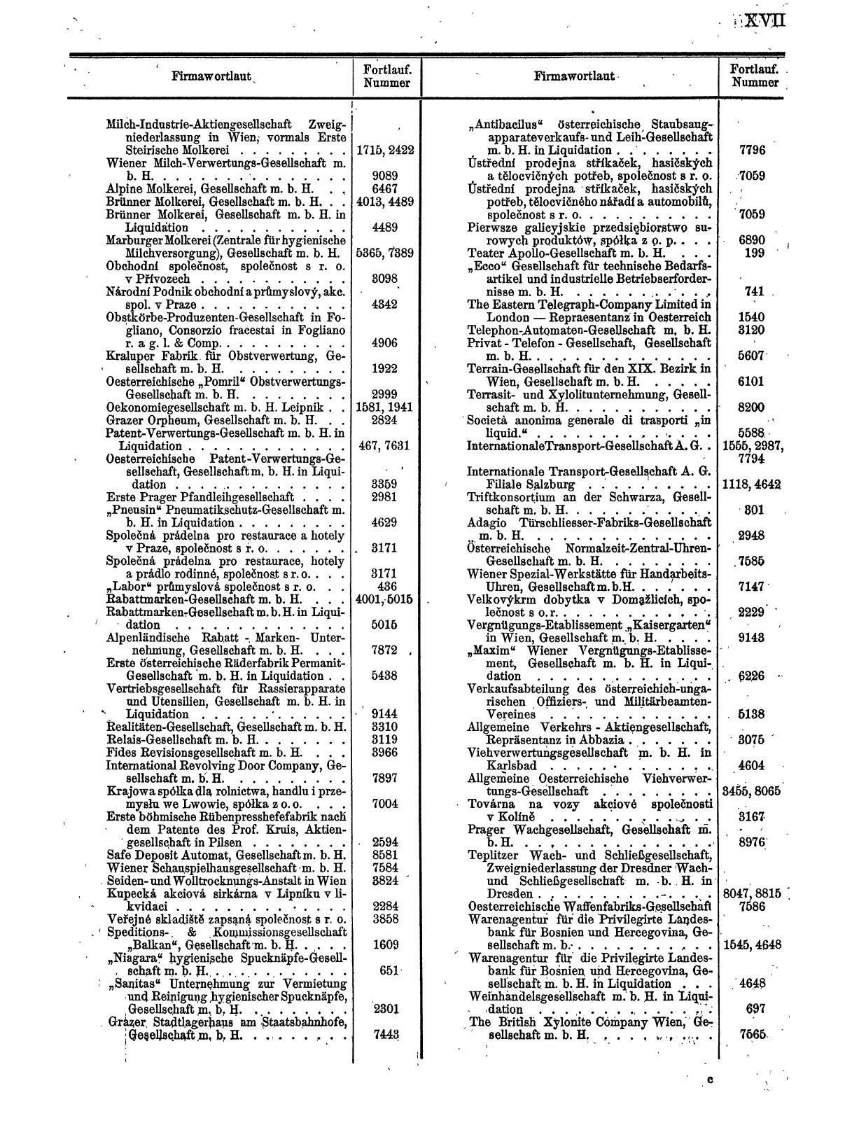 Zentralblatt für die Eintragungen in das Handelsregister 1913, Teil 1 - Page 25