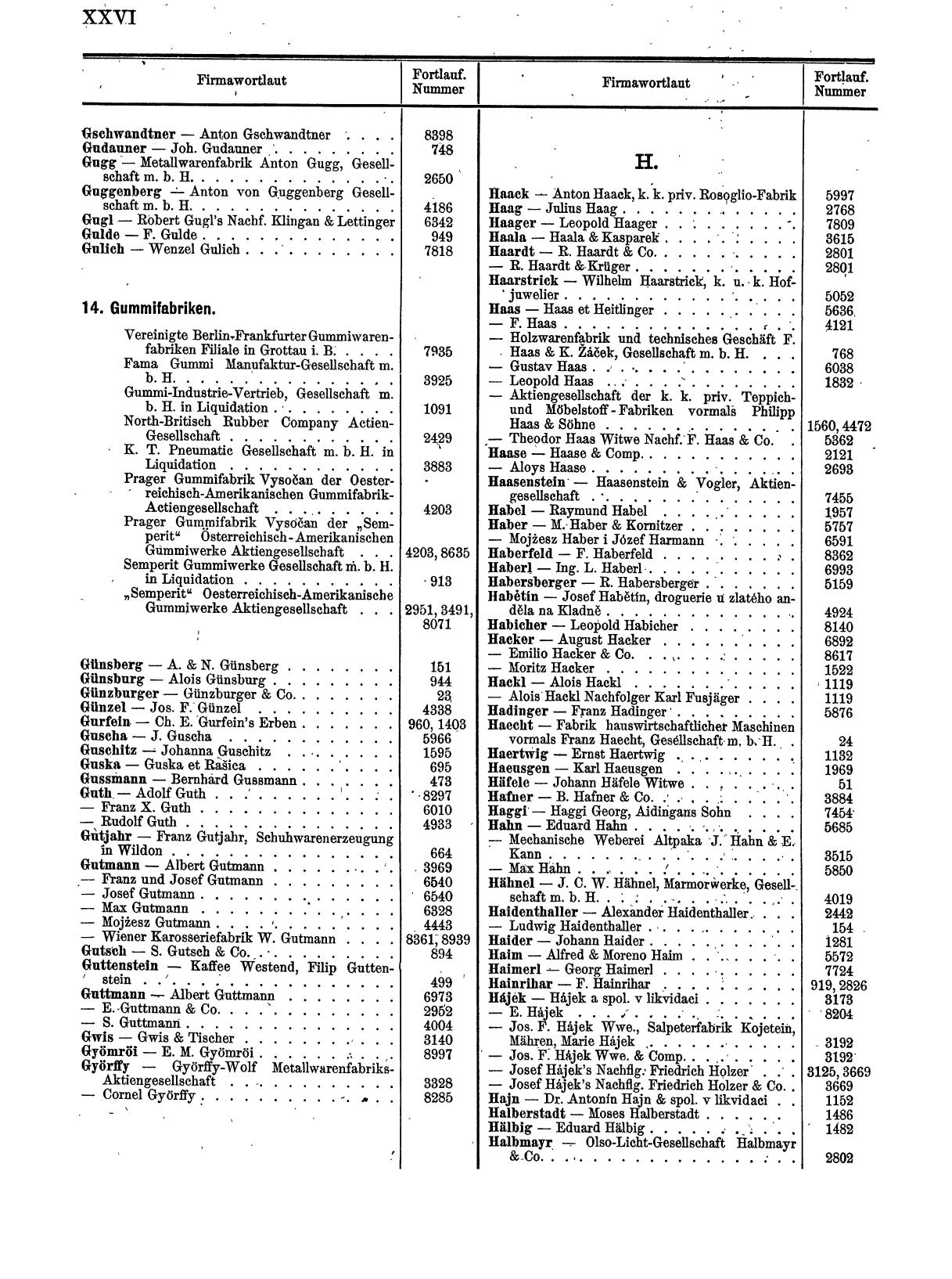 Zentralblatt für die Eintragungen in das Handelsregister 1913, Teil 1 - Page 34