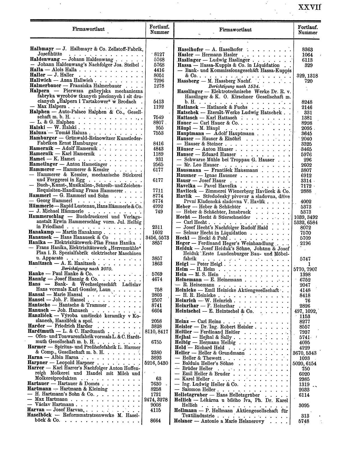 Zentralblatt für die Eintragungen in das Handelsregister 1913, Teil 1 - Seite 35