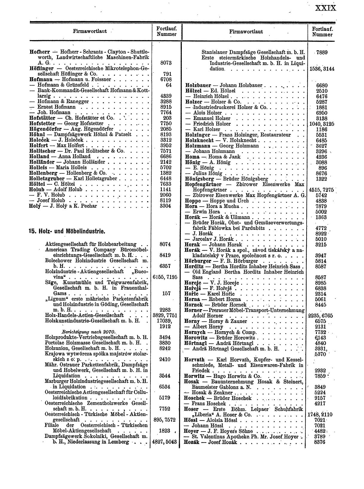 Zentralblatt für die Eintragungen in das Handelsregister 1913, Teil 1 - Seite 37