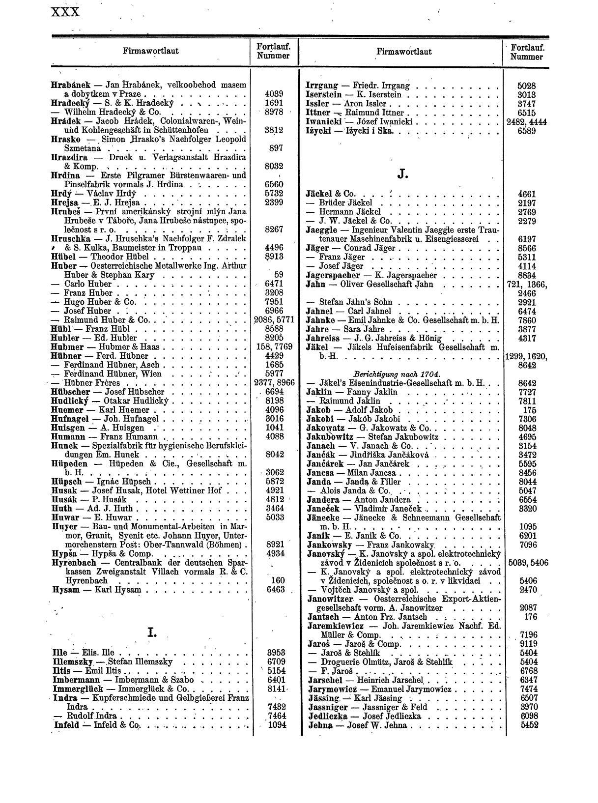 Zentralblatt für die Eintragungen in das Handelsregister 1913, Teil 1 - Seite 38