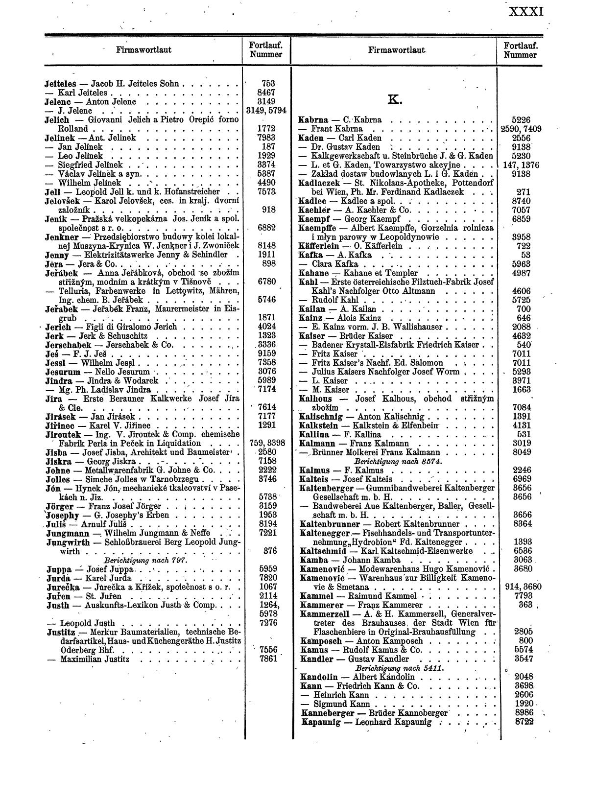 Zentralblatt für die Eintragungen in das Handelsregister 1913, Teil 1 - Seite 39