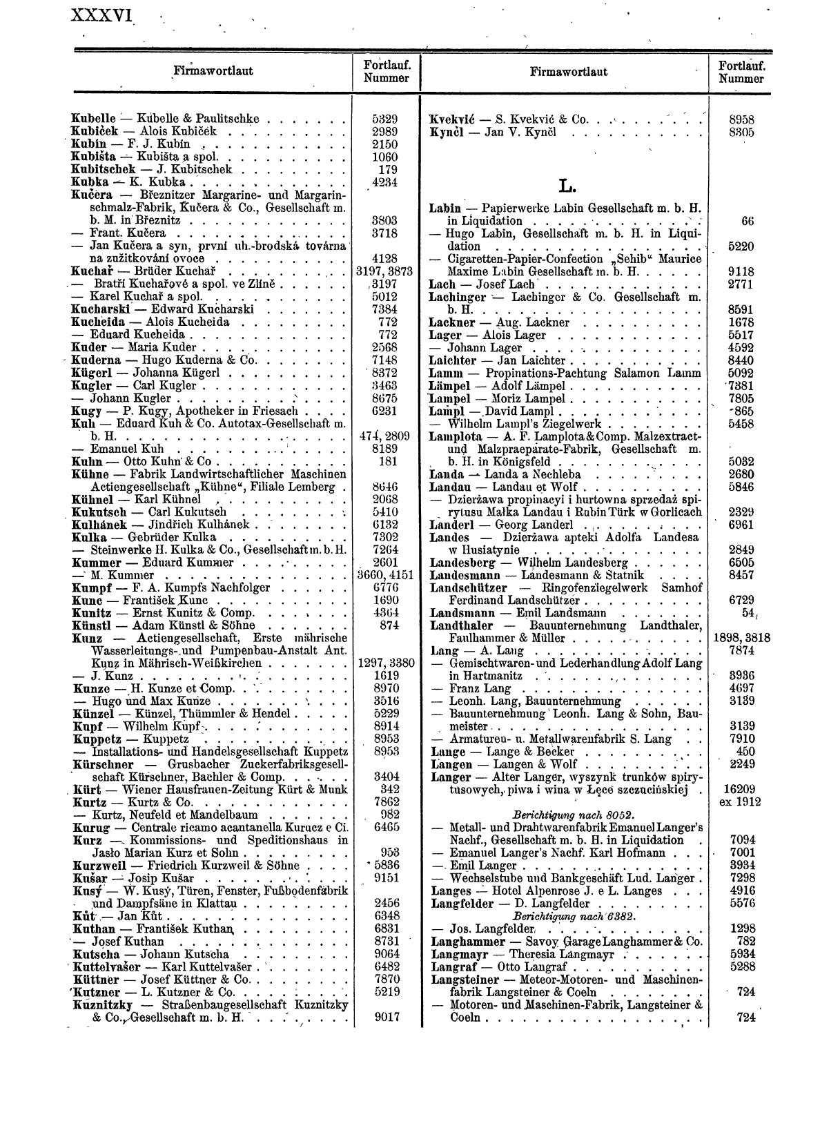 Zentralblatt für die Eintragungen in das Handelsregister 1913, Teil 1 - Page 44