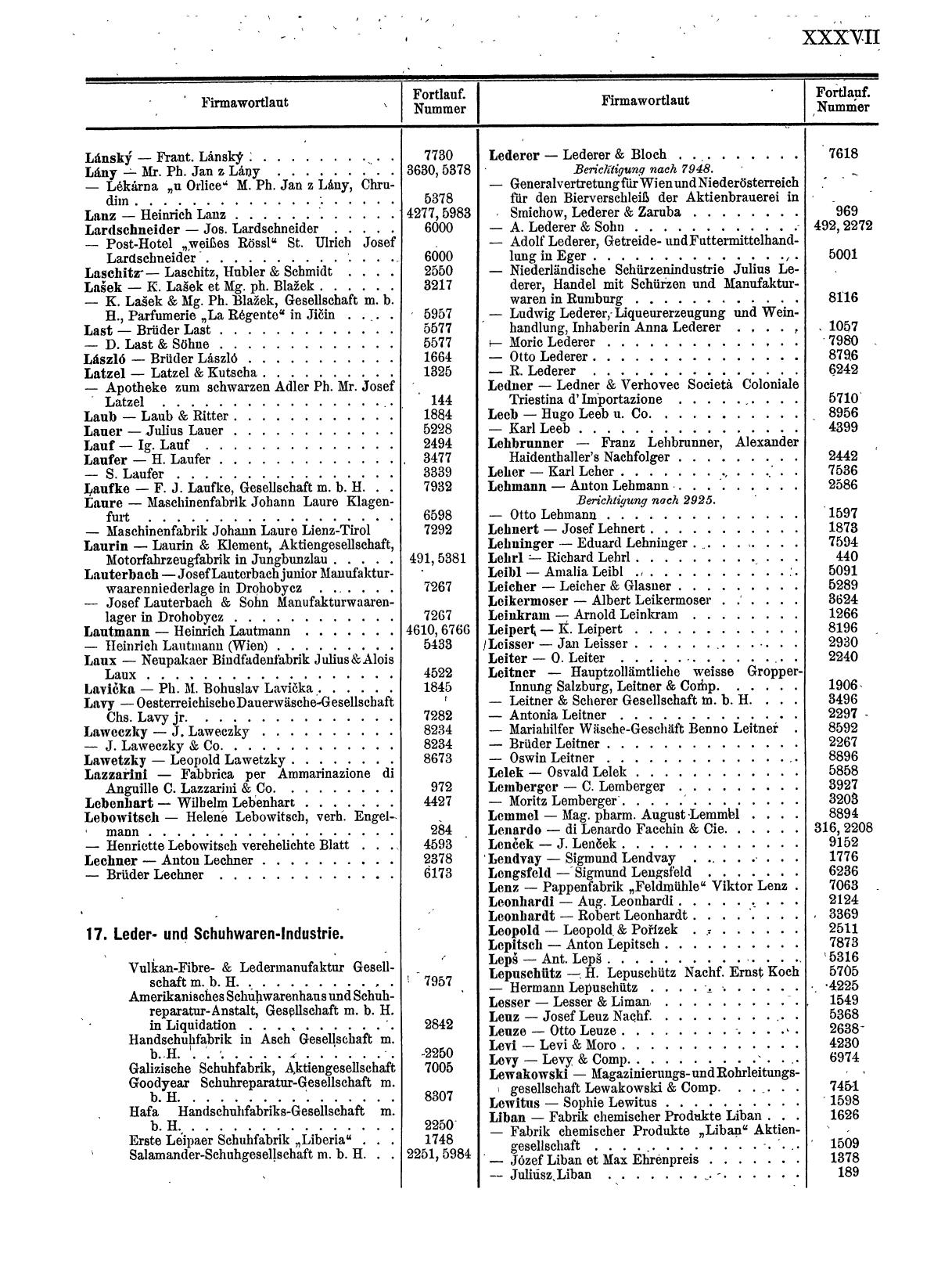 Zentralblatt für die Eintragungen in das Handelsregister 1913, Teil 1 - Seite 45