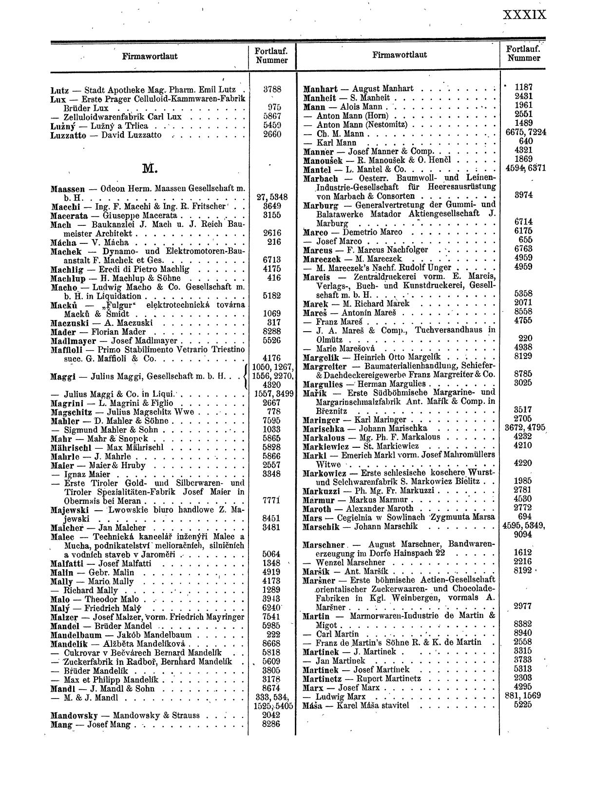Zentralblatt für die Eintragungen in das Handelsregister 1913, Teil 1 - Seite 47
