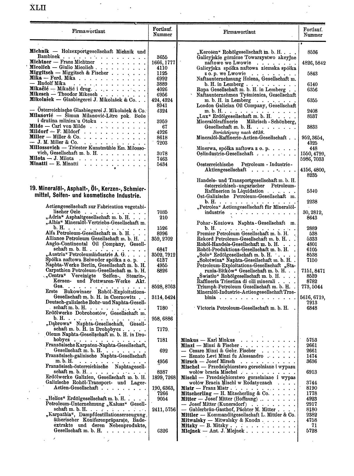 Zentralblatt für die Eintragungen in das Handelsregister 1913, Teil 1 - Page 50
