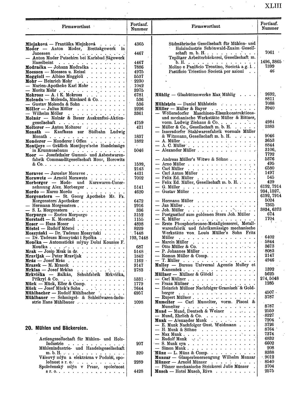 Zentralblatt für die Eintragungen in das Handelsregister 1913, Teil 1 - Page 51