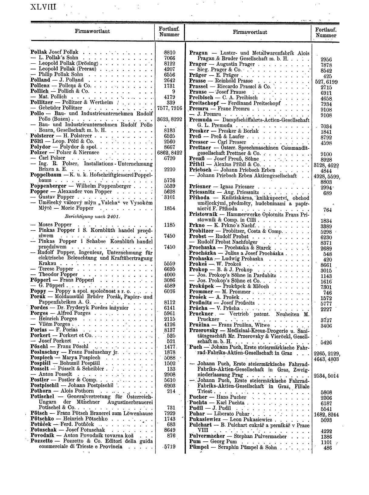 Zentralblatt für die Eintragungen in das Handelsregister 1913, Teil 1 - Seite 56