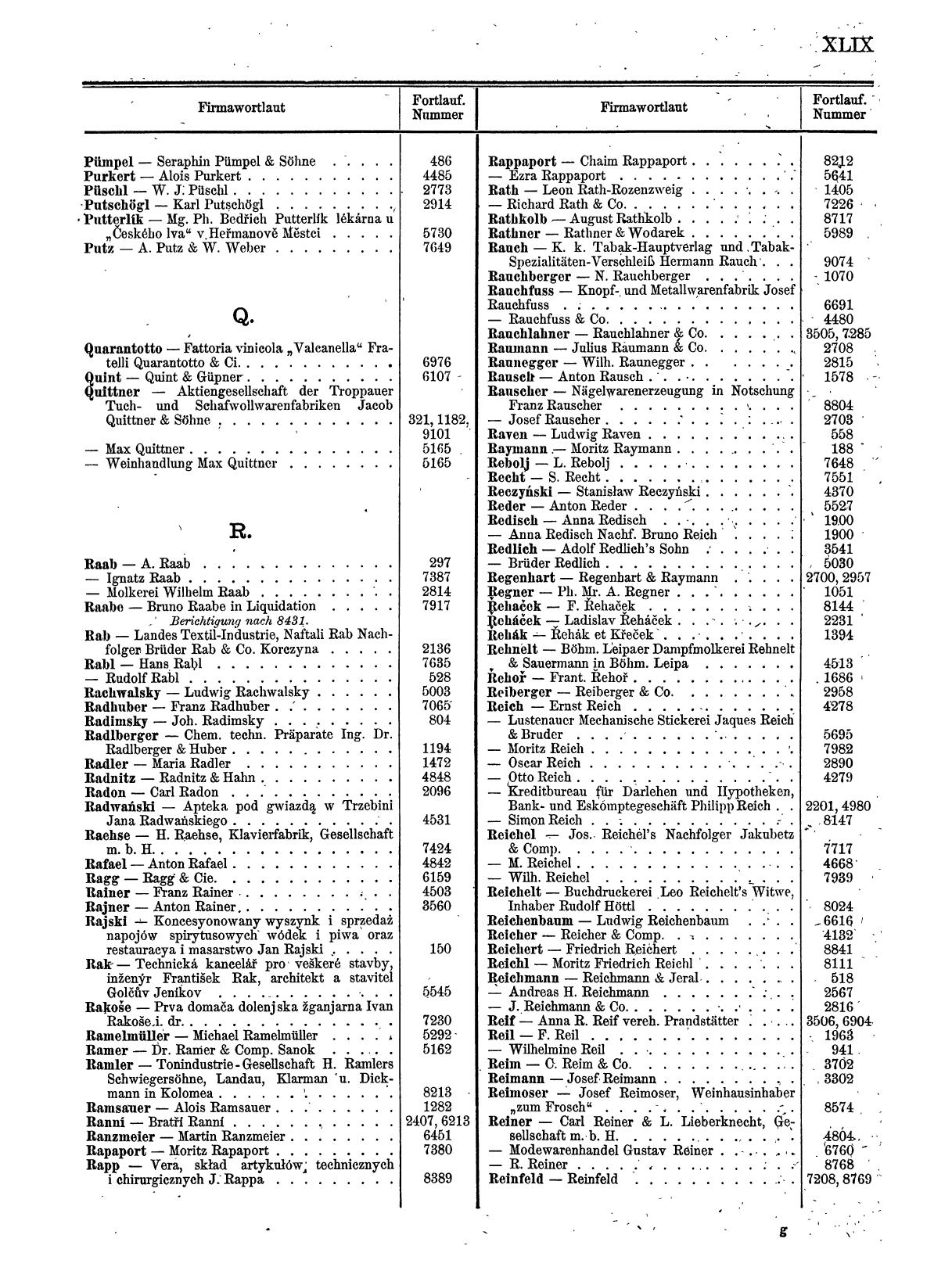 Zentralblatt für die Eintragungen in das Handelsregister 1913, Teil 1 - Page 57