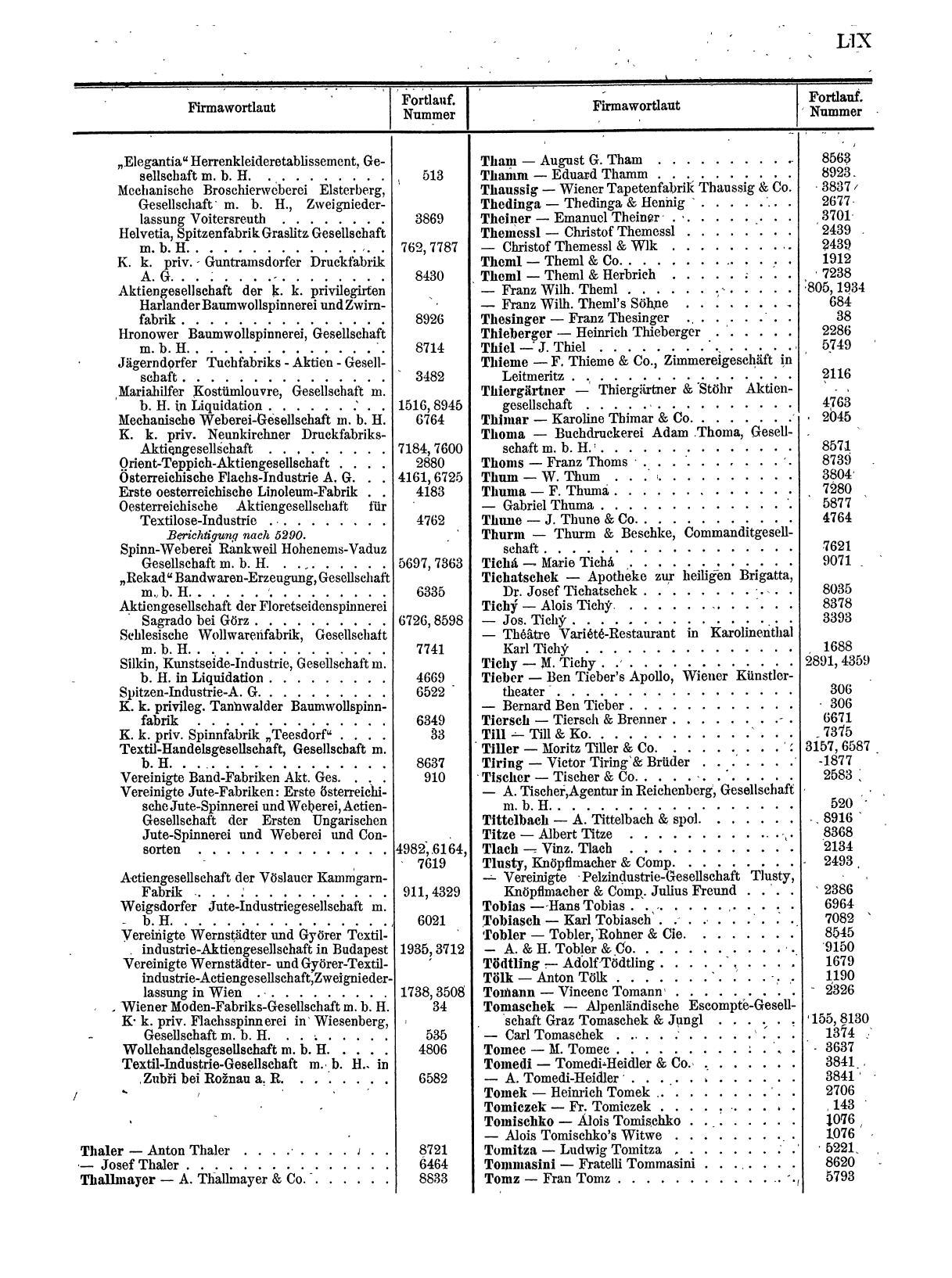 Zentralblatt für die Eintragungen in das Handelsregister 1913, Teil 1 - Seite 67