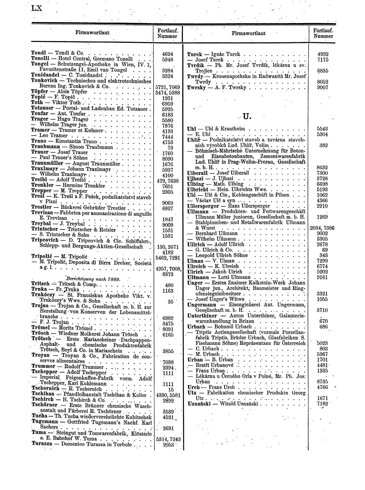 Zentralblatt für die Eintragungen in das Handelsregister 1913, Teil 1 - Seite 68