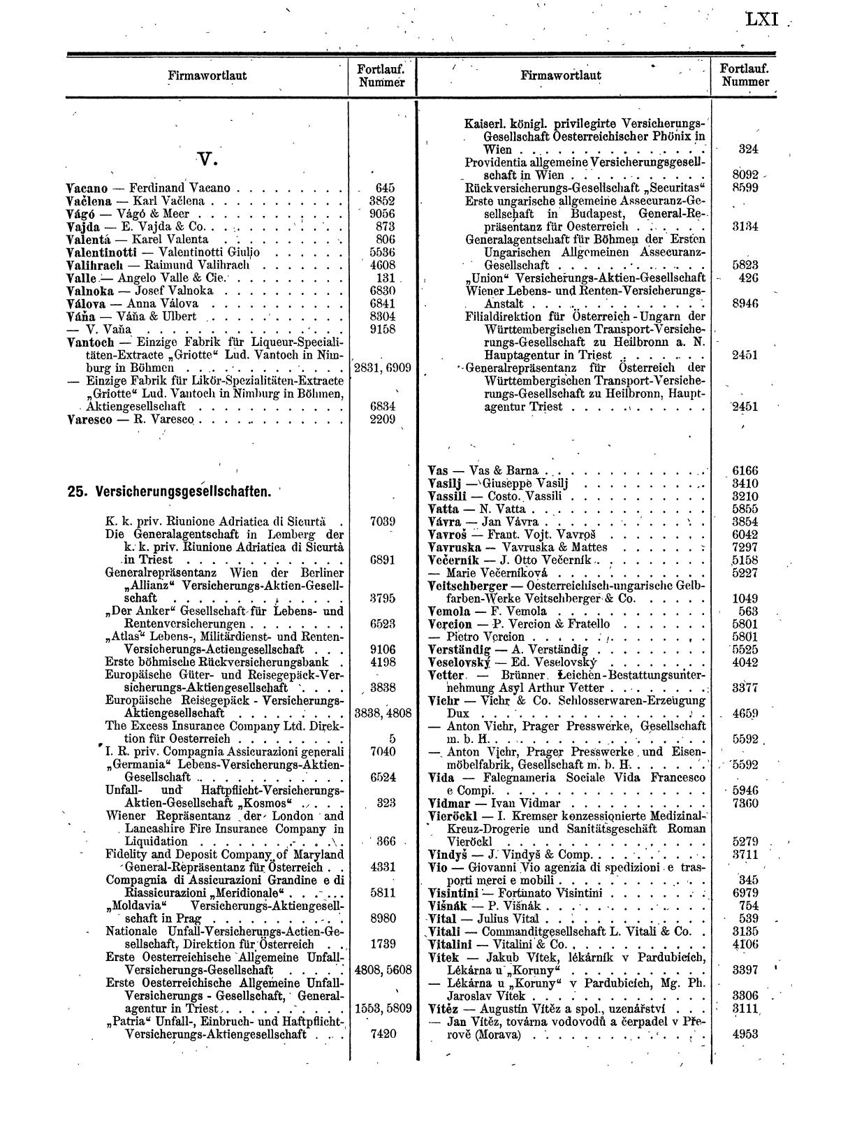 Zentralblatt für die Eintragungen in das Handelsregister 1913, Teil 1 - Page 69