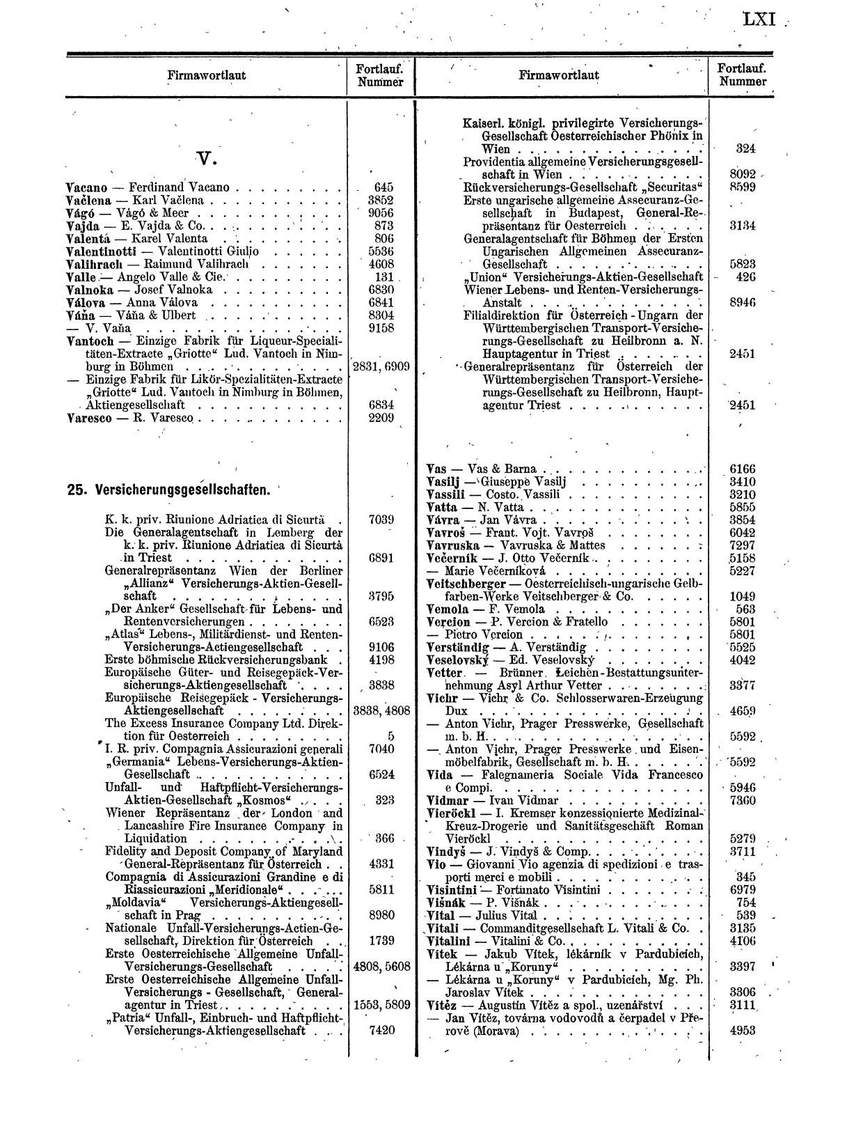 Zentralblatt für die Eintragungen in das Handelsregister 1913, Teil 1 - Seite 69