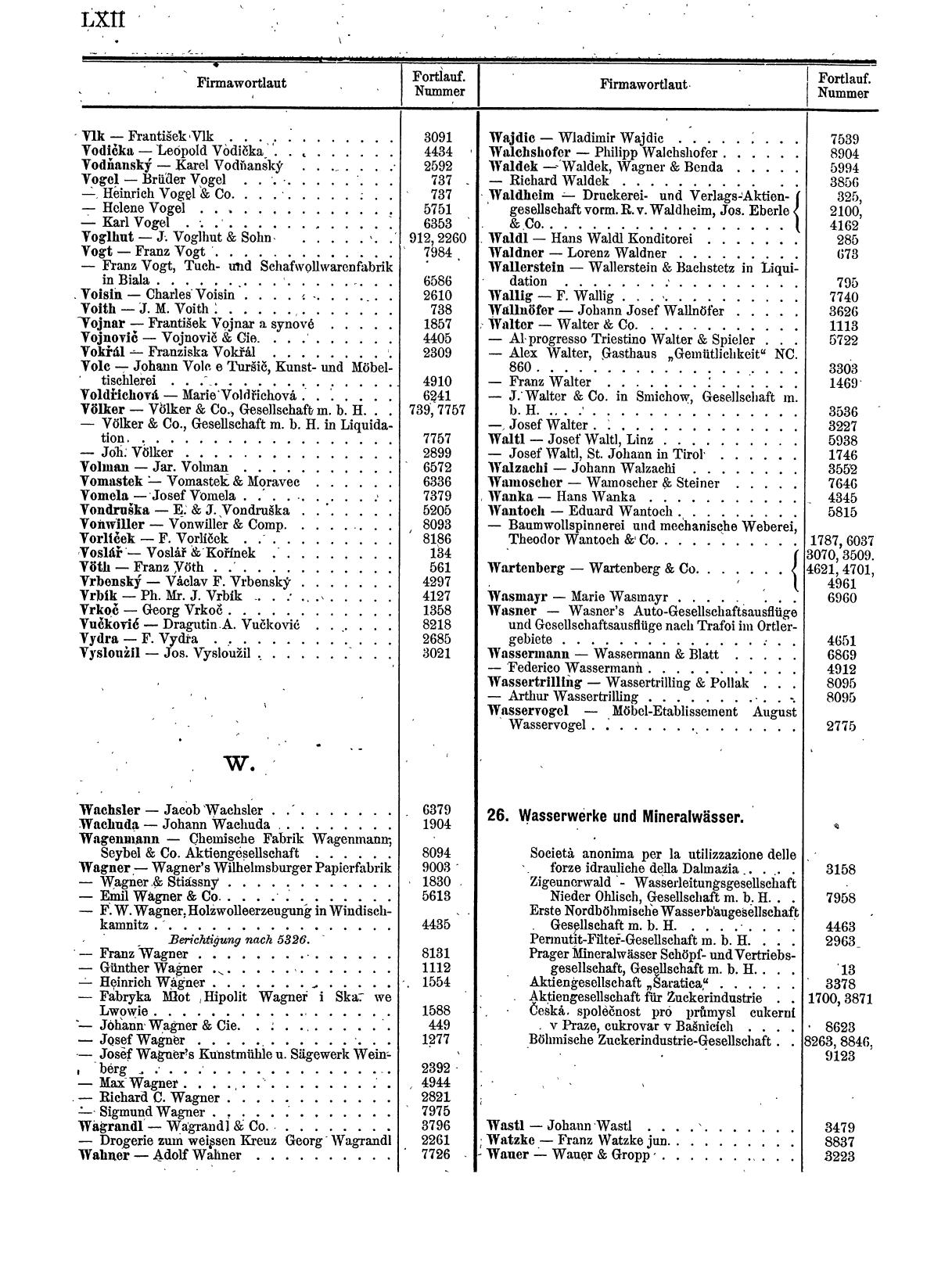 Zentralblatt für die Eintragungen in das Handelsregister 1913, Teil 1 - Seite 70