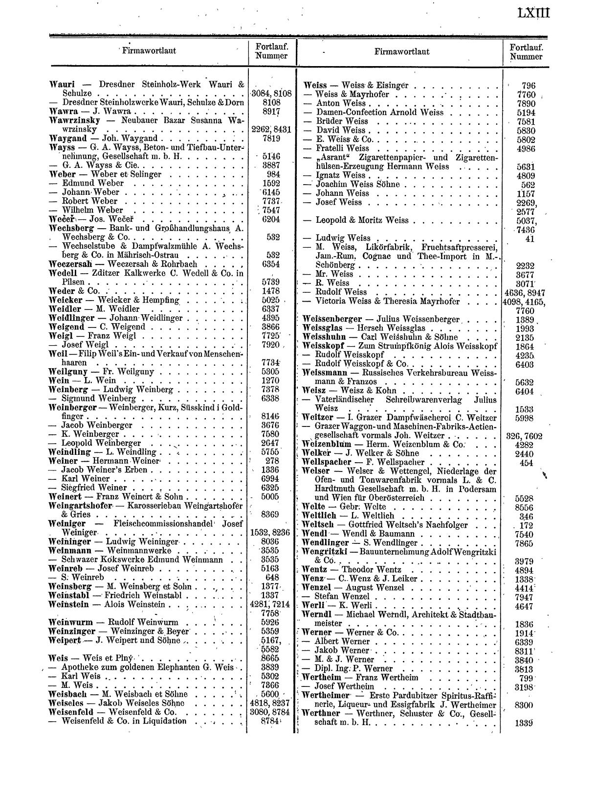 Zentralblatt für die Eintragungen in das Handelsregister 1913, Teil 1 - Page 71