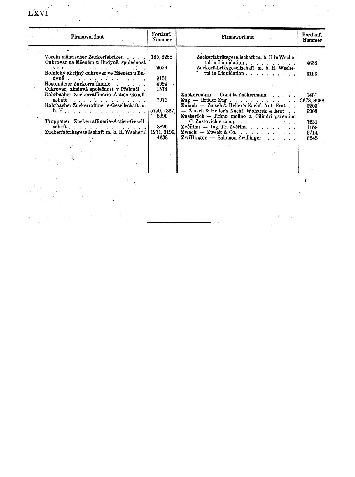Zentralblatt für die Eintragungen in das Handelsregister 1913, Teil 1 - Seite 74