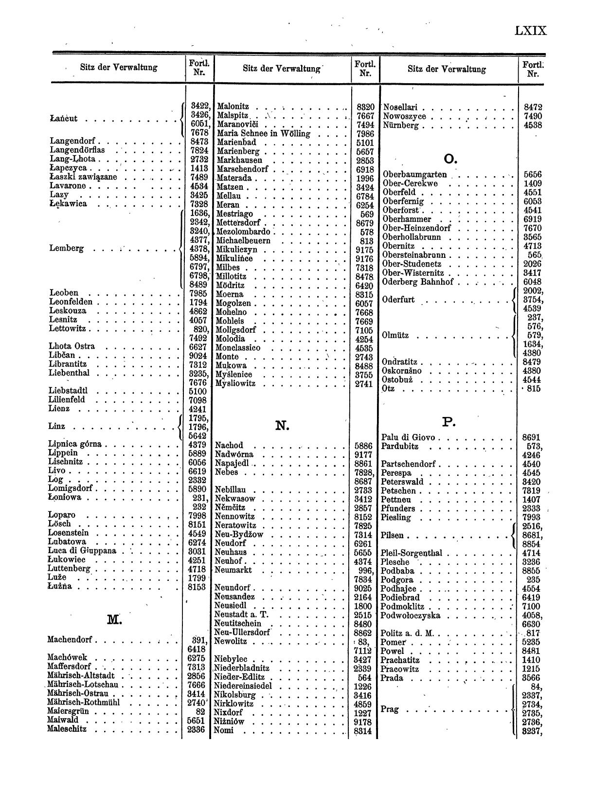Zentralblatt für die Eintragungen in das Handelsregister 1913, Teil 1 - Page 77