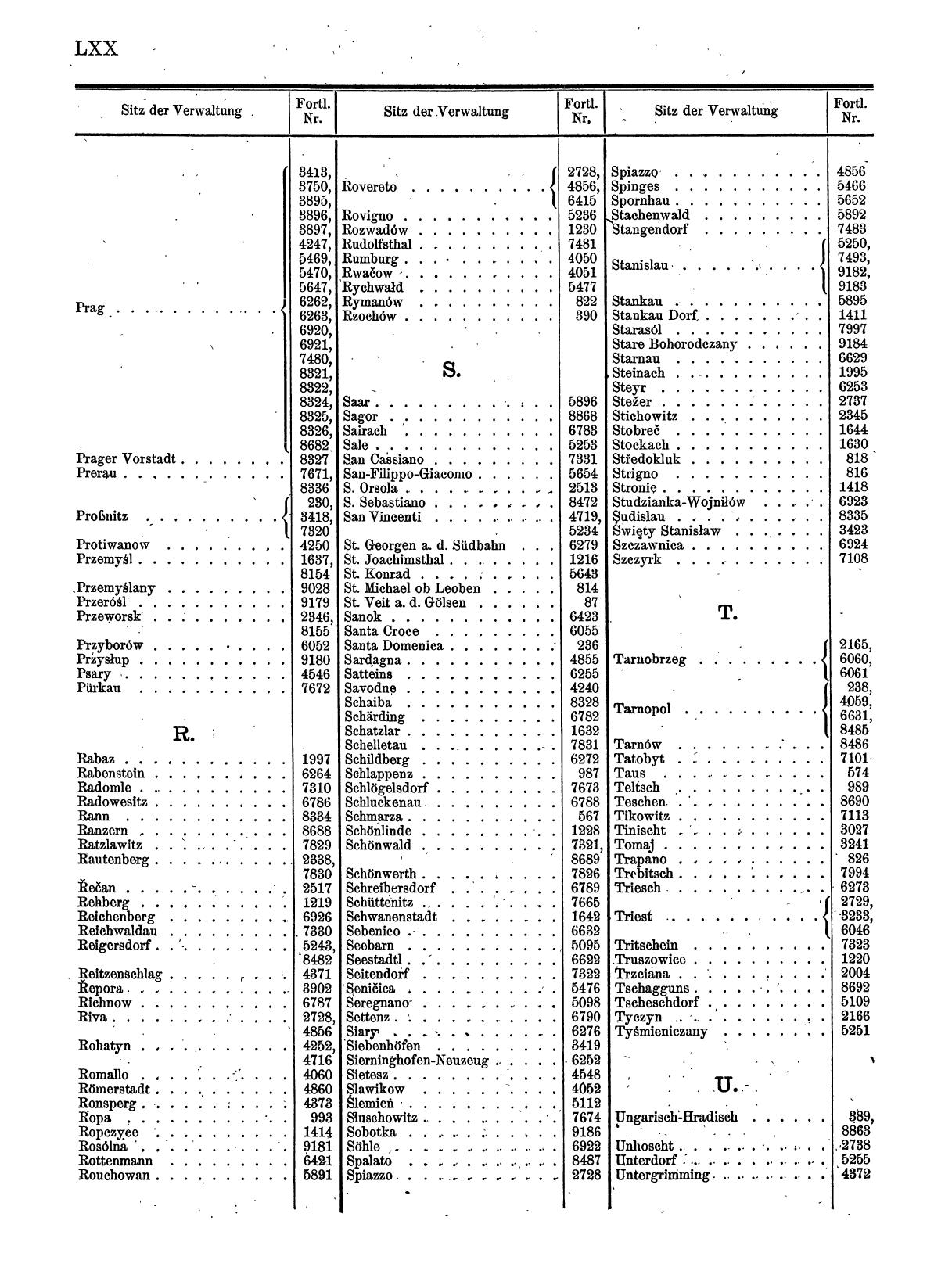 Zentralblatt für die Eintragungen in das Handelsregister 1913, Teil 1 - Page 78