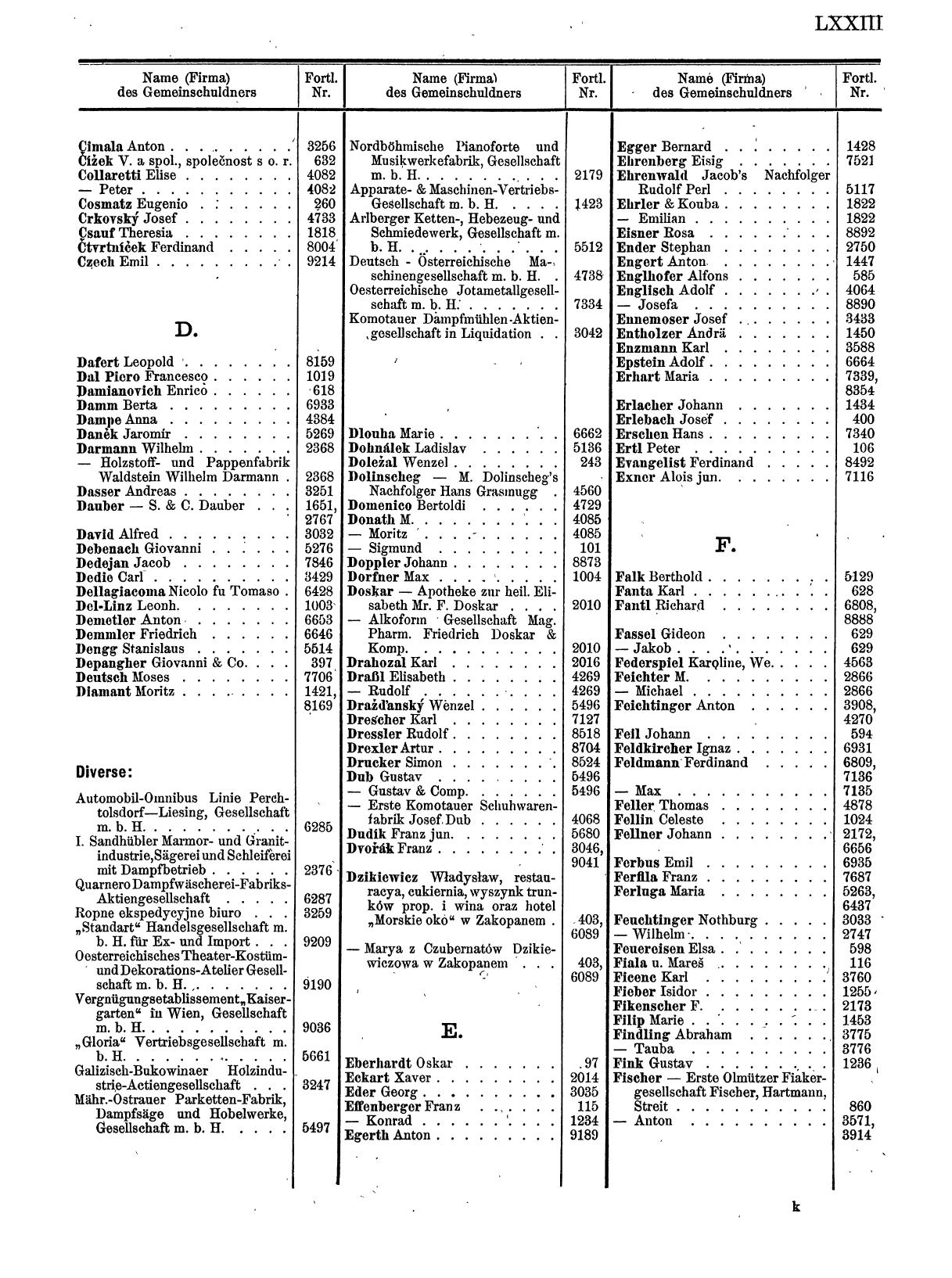 Zentralblatt für die Eintragungen in das Handelsregister 1913, Teil 1 - Page 81