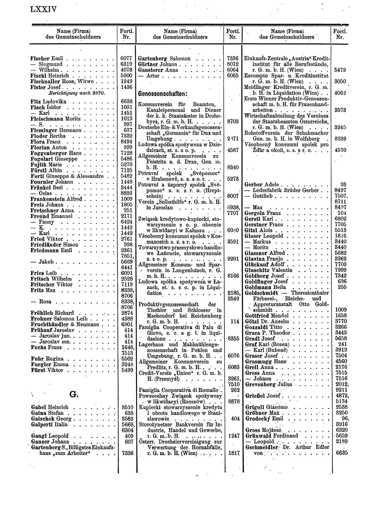 Zentralblatt für die Eintragungen in das Handelsregister 1913, Teil 1 - Seite 82
