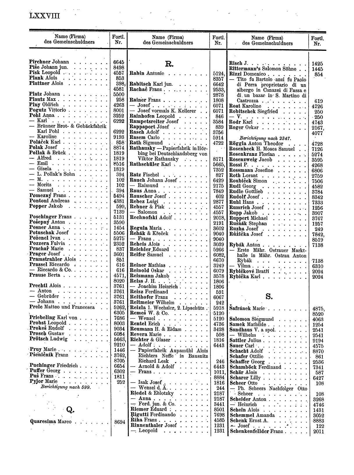 Zentralblatt für die Eintragungen in das Handelsregister 1913, Teil 1 - Page 86