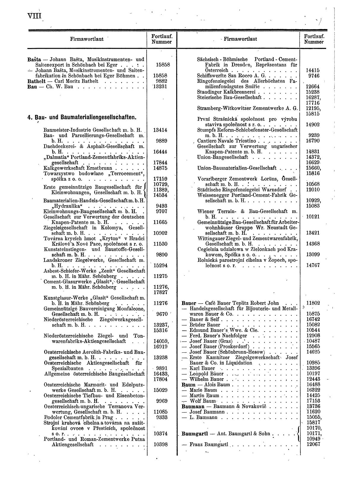 Zentralblatt für die Eintragungen in das Handelsregister 1913, Teil 2 - Page 12