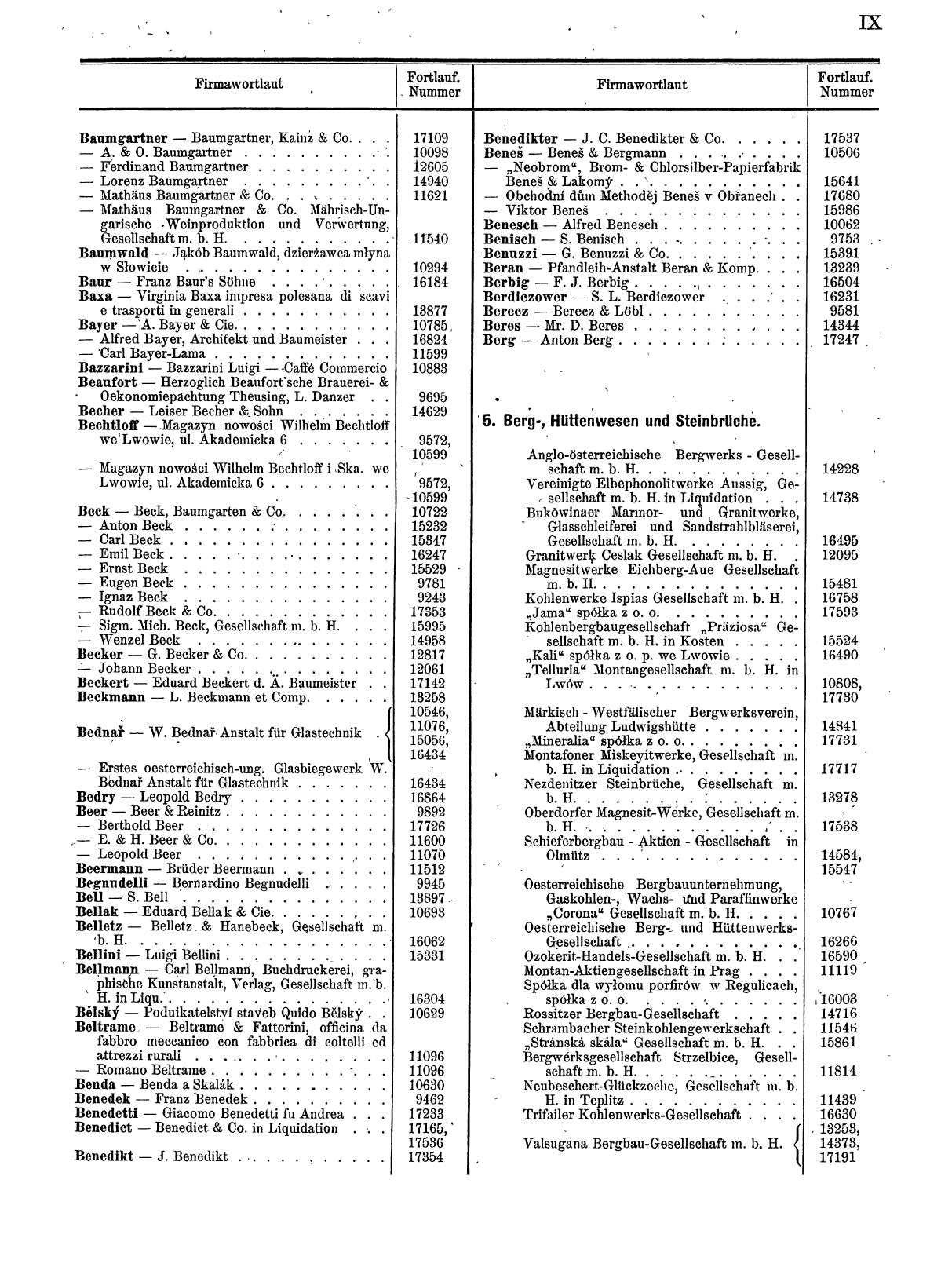 Zentralblatt für die Eintragungen in das Handelsregister 1913, Teil 2 - Seite 13