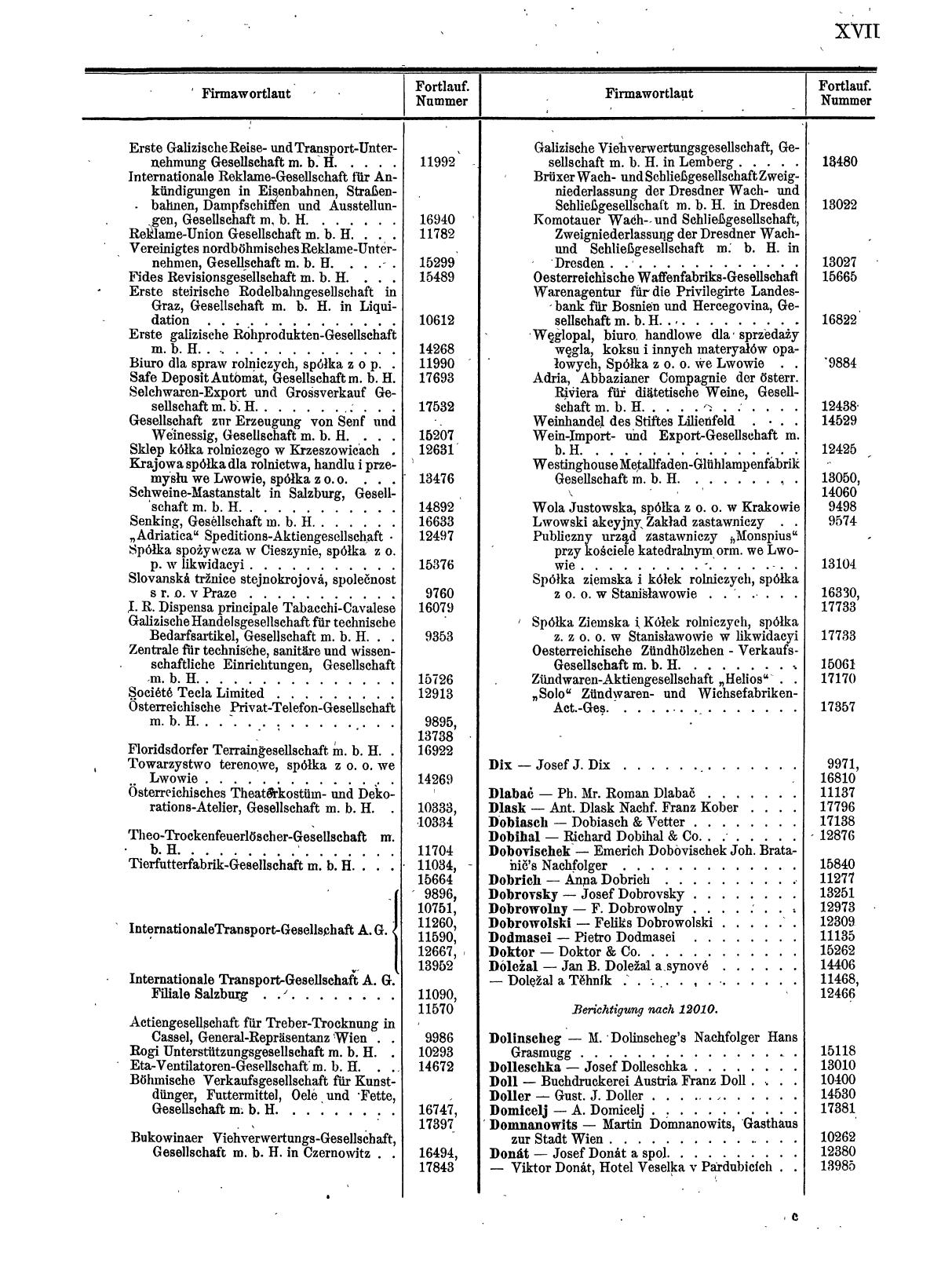 Zentralblatt für die Eintragungen in das Handelsregister 1913, Teil 2 - Seite 21