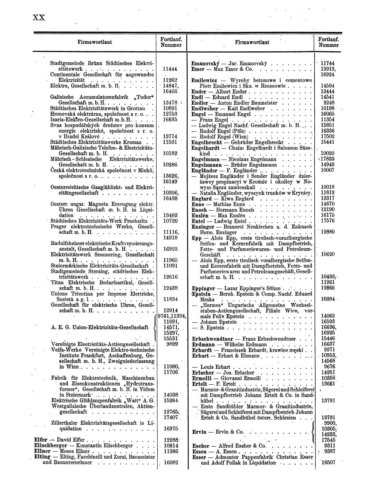 Zentralblatt für die Eintragungen in das Handelsregister 1913, Teil 2 - Seite 24