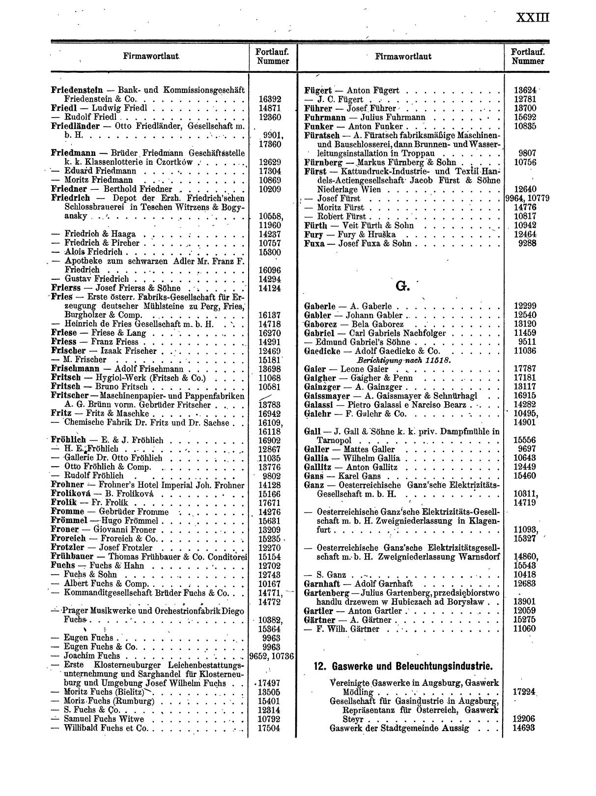 Zentralblatt für die Eintragungen in das Handelsregister 1913, Teil 2 - Page 27