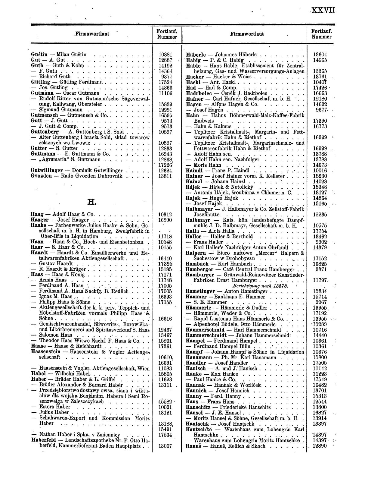 Zentralblatt für die Eintragungen in das Handelsregister 1913, Teil 2 - Seite 31