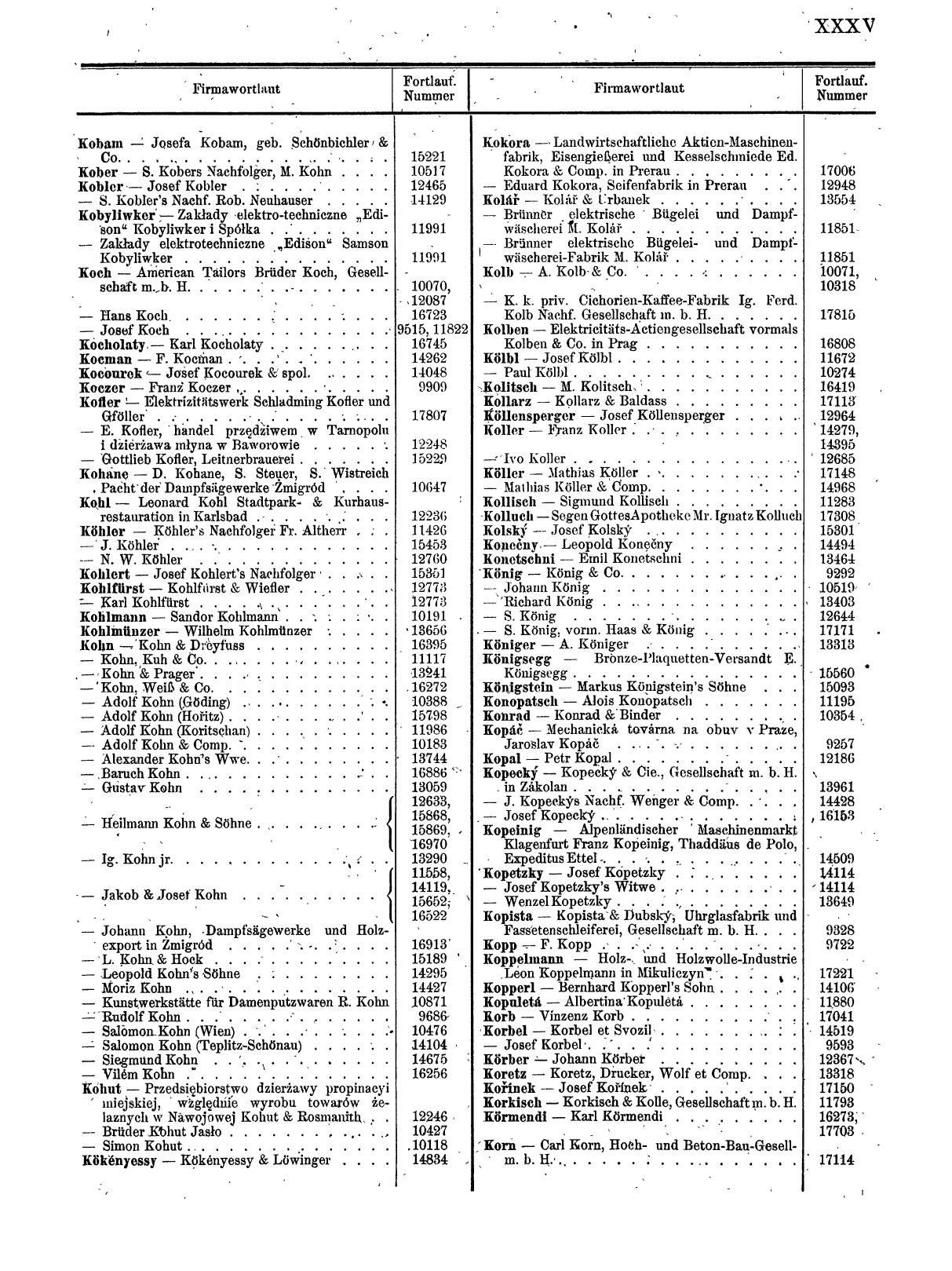 Zentralblatt für die Eintragungen in das Handelsregister 1913, Teil 2 - Seite 39