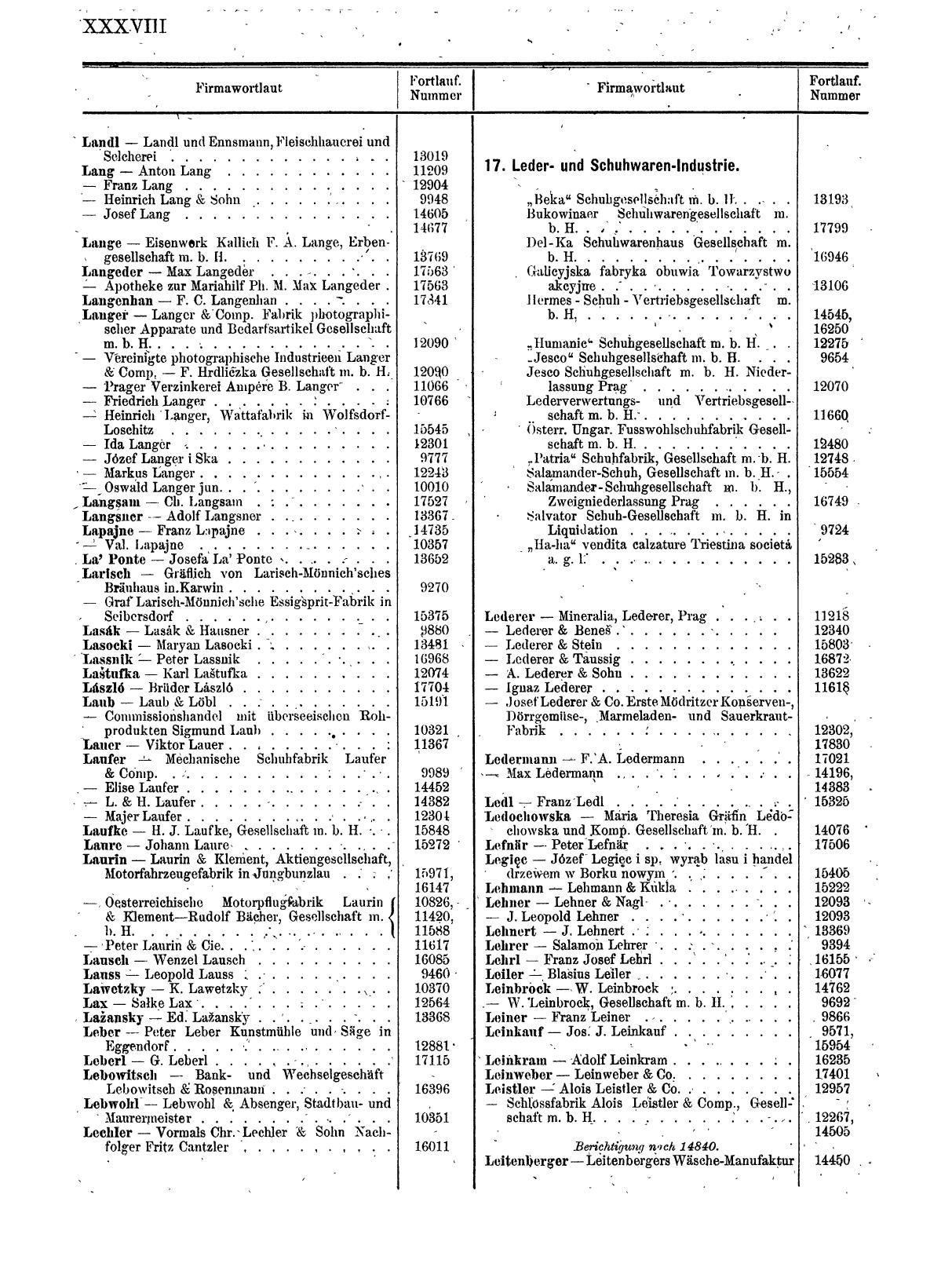 Zentralblatt für die Eintragungen in das Handelsregister 1913, Teil 2 - Seite 42