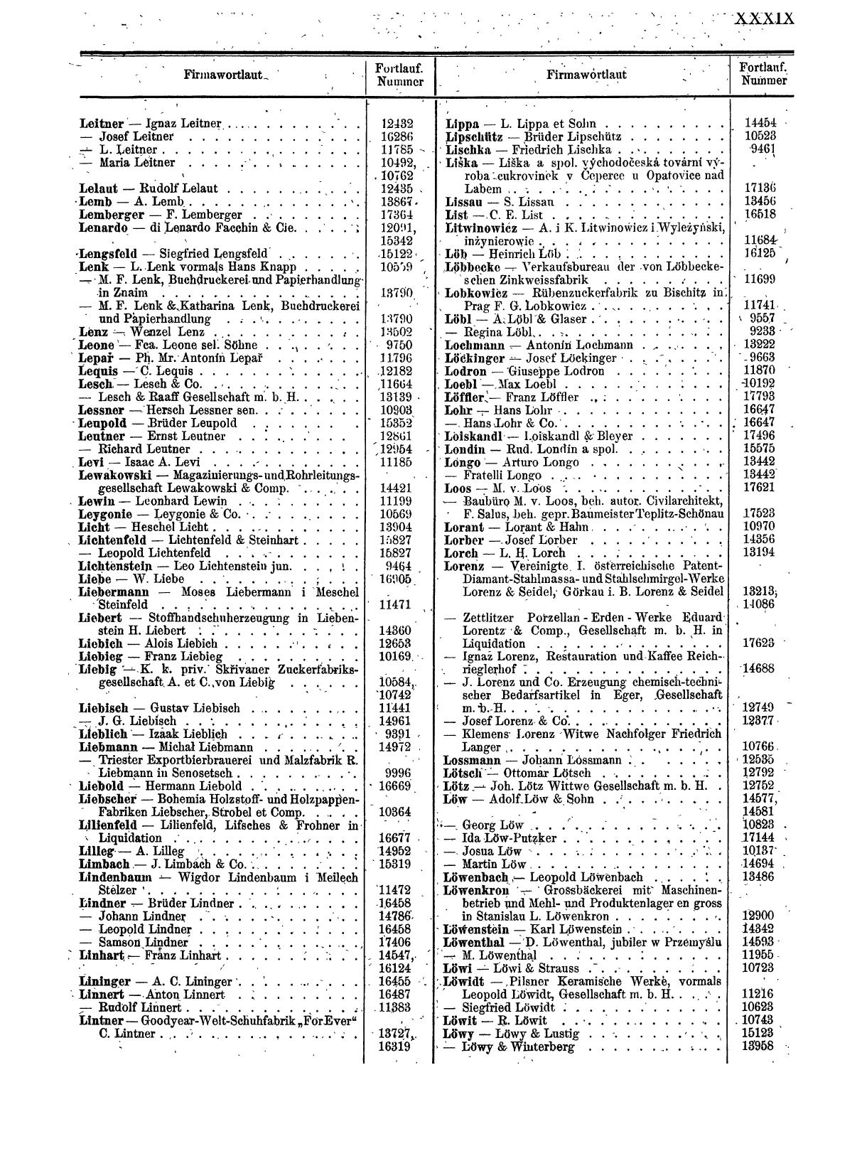 Zentralblatt für die Eintragungen in das Handelsregister 1913, Teil 2 - Seite 43