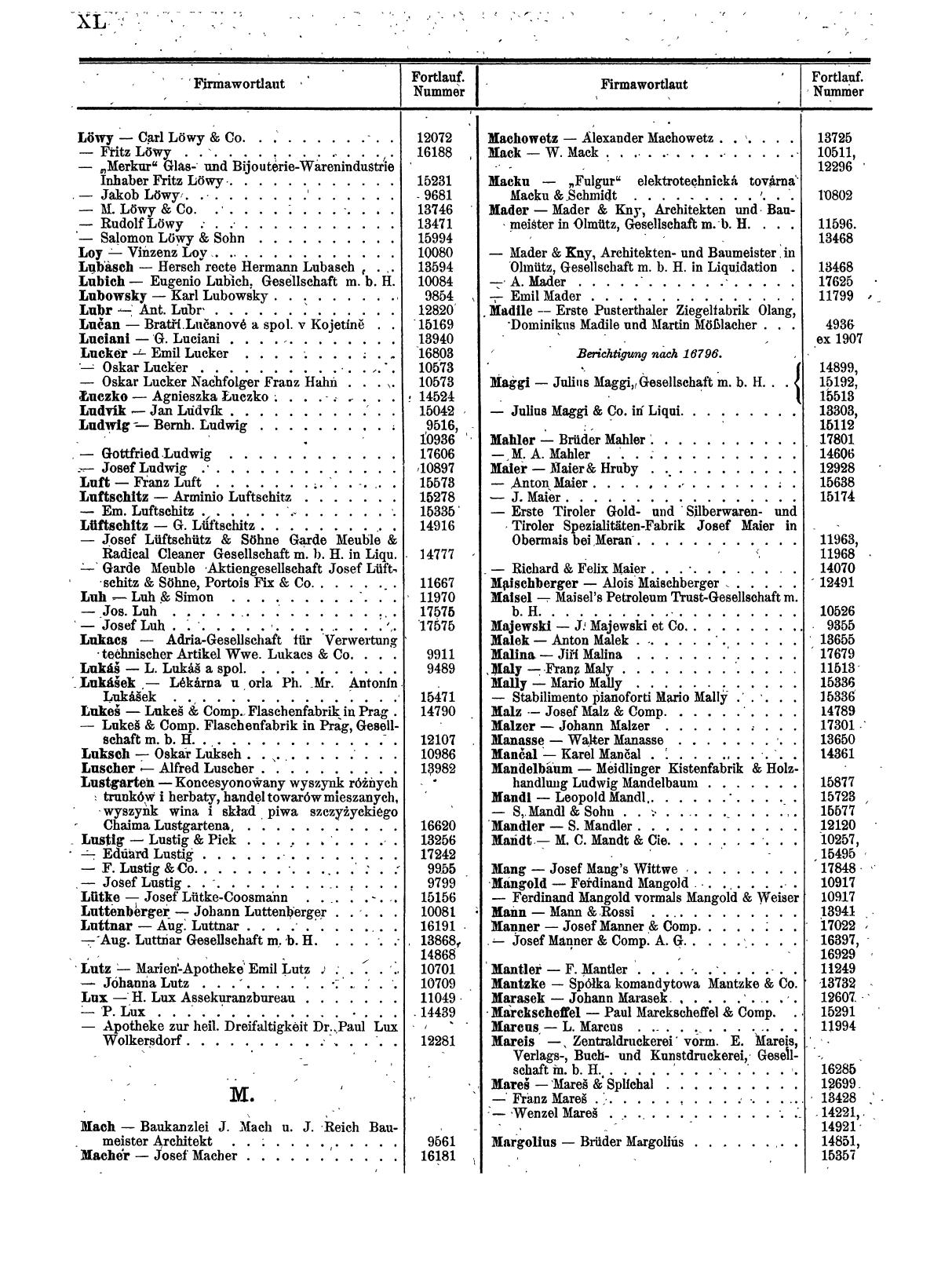 Zentralblatt für die Eintragungen in das Handelsregister 1913, Teil 2 - Seite 44